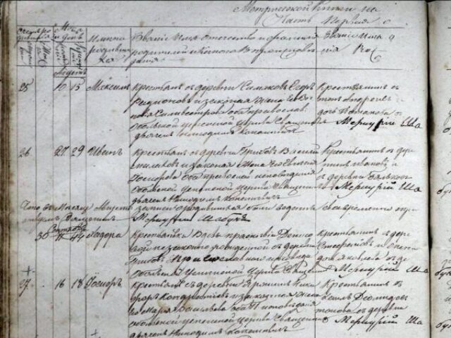 В храм Успения Пресвятой богородицы д. Оболь переданы метрические книги 1846-1864 гг.